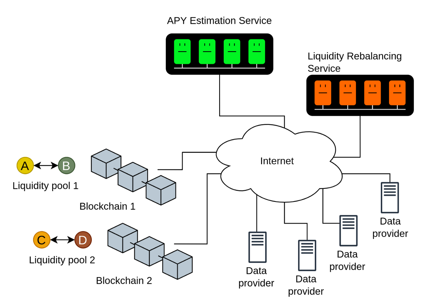 ATM diagram 1.png