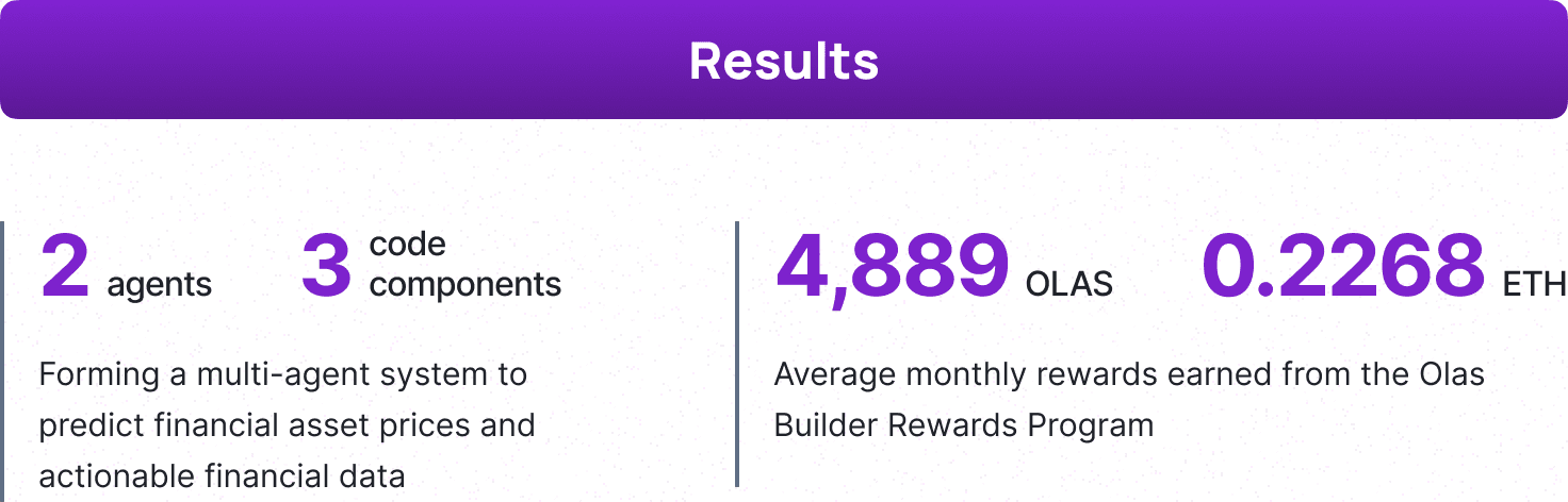 Alrpina Results Case Study.png